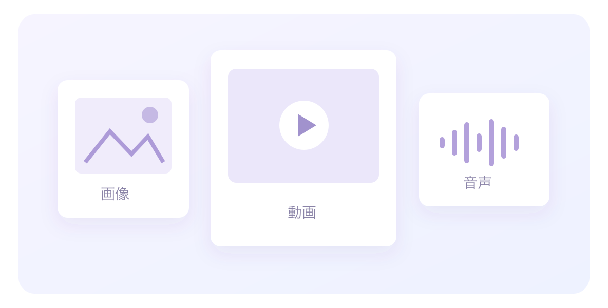 QwenWorkのマルチモーダル理解・生成機能の説明用イラスト